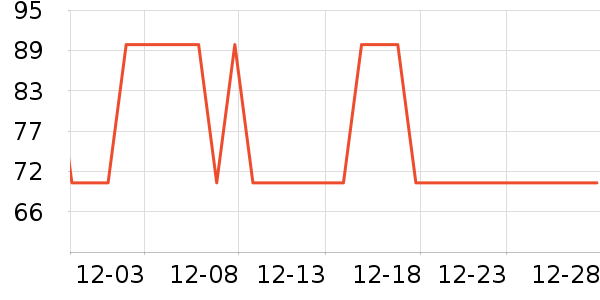 ����������/������/��ҩ����ʷ�۸�