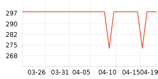 ����֮�Ҽп���ʷ�۸�