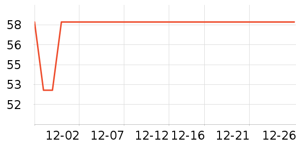 ����������ʳ��ʷ�۸�