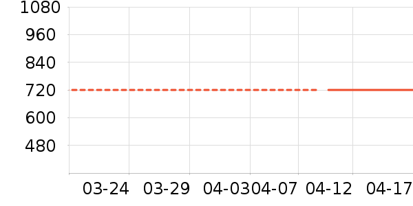 ���񱴱����/�����ʷ�۸�