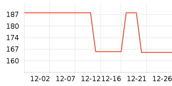 ��С�����޷���ʷ�۸�