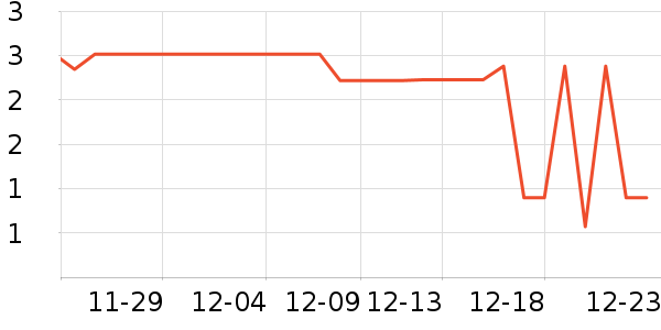 ����Ʒ�������ֻ������ʷ�۸�