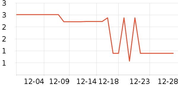 ����Ʒ�������ֻ������ʷ�۸�