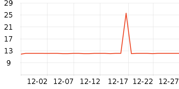 �շ�Ů�Ի�����װ��ʷ�۸�