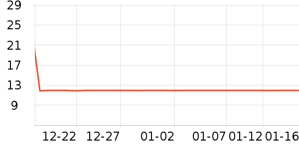 �շ�Ů�Ի�����װ��ʷ�۸�