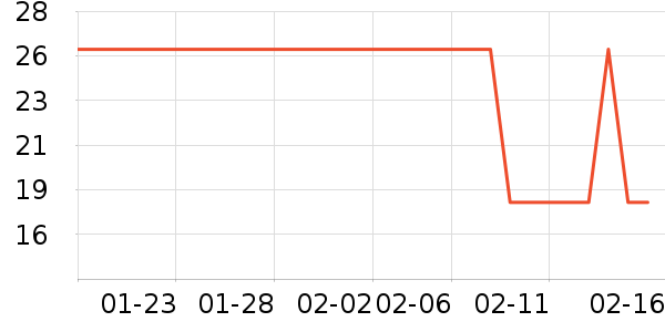 ����ë��/ԡ��/ԡ����ʷ�۸�