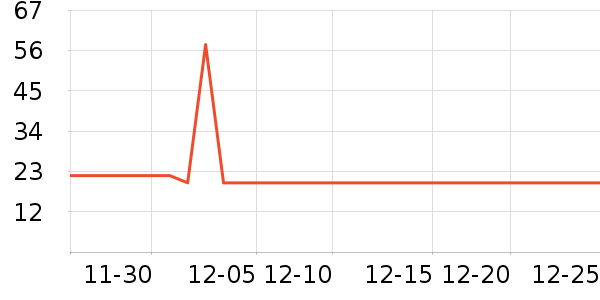 ������ȳ�����ʷ�۸�