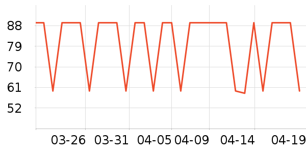 �û��ݷ�����ʳ��ʷ�۸�