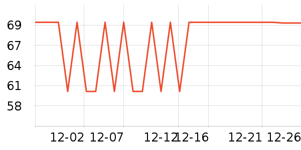 ����ֽ��ʷ�۸�