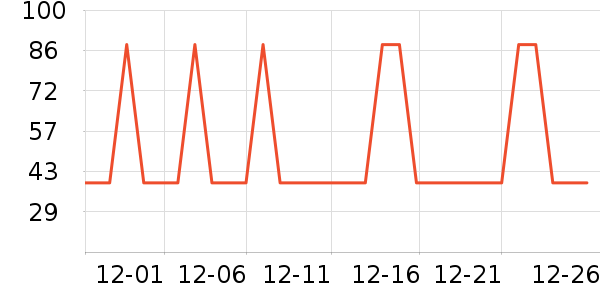 ������������ʿ����Ь��ʷ�۸�