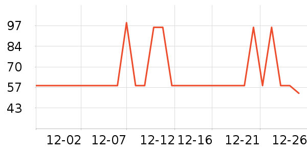 ����ë��/ԡ��/ԡ����ʷ�۸�