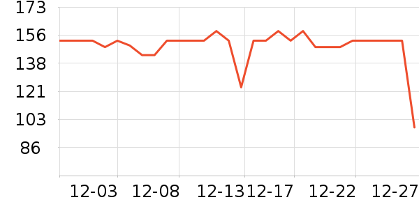 ���������Ѿ���ʷ�۸�