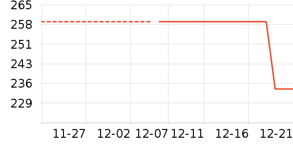 ����ѡ����̺��ʷ�۸�