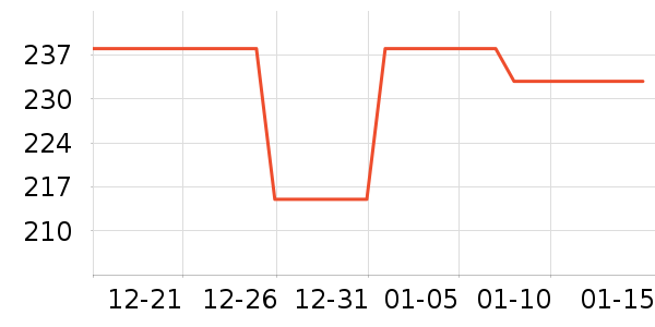 �Ӻ�Ӳ����ʷ�۸�