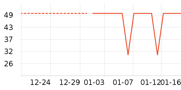 ������������ʷ�۸�