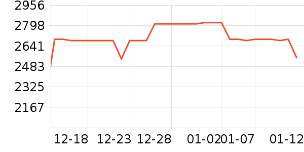 ������ COVISEA��ͨ��Ͱ/�ǰ���ʷ�۸�