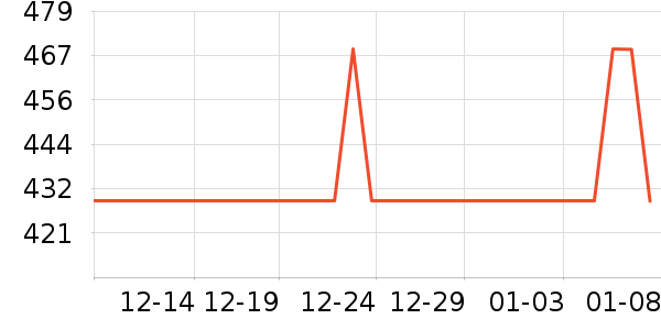 �����Ż�����װ��ʷ�۸�