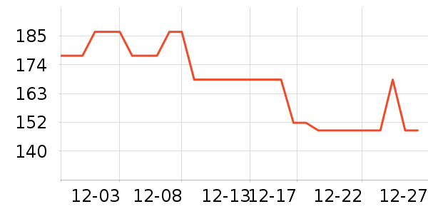 ɳ����ʷ�۸�