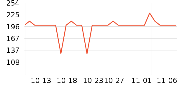 MiddixDVD���岥������ʷ�۸�