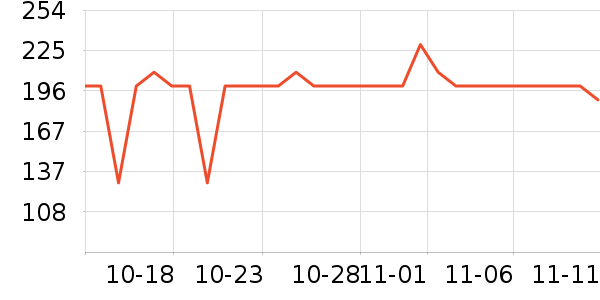 MiddixDVD���岥������ʷ�۸�