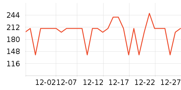 MiddixDVD���岥������ʷ�۸�