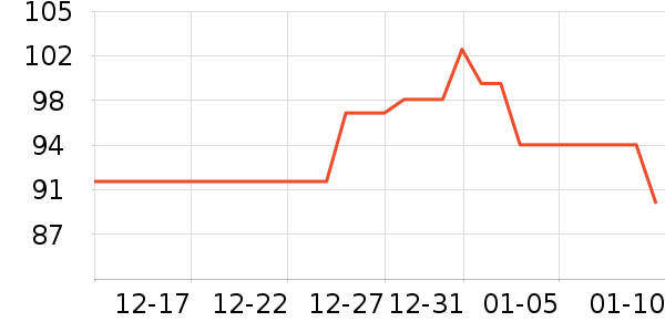 ECNUP�����鼮��ʷ�۸�
