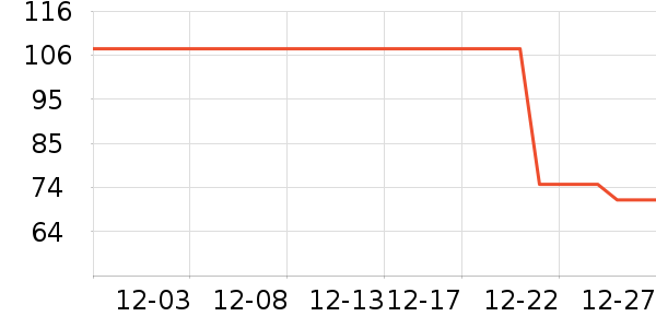 ��ʷ��ʷ�۸�