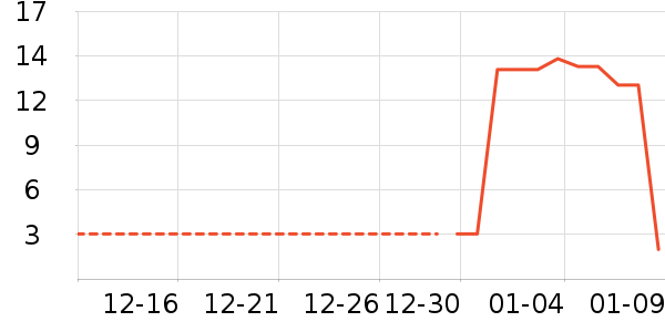 ������������/�̲�/������ʷ�۸�