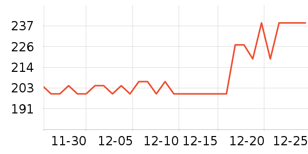 СƤ��/��/��/�������ʷ�۸�