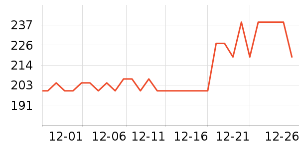 СƤ��/��/��/�������ʷ�۸�