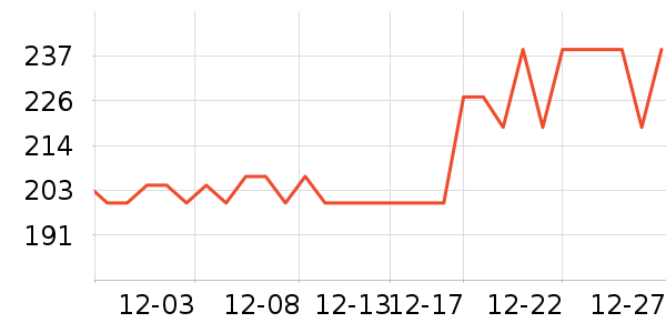 СƤ��/��/��/�������ʷ�۸�