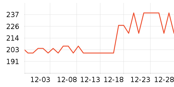 СƤ��/��/��/�������ʷ�۸�