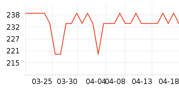 СƤ��/��/��/�������ʷ�۸�