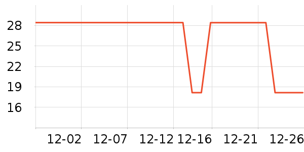 ������������ʷ�۸�