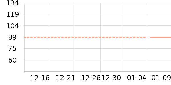 ����������ʷ�۸�