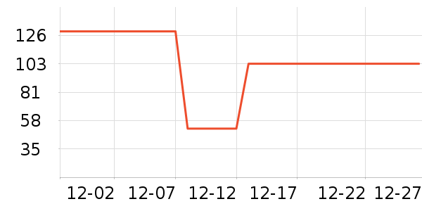 ����С����ͯë��/��֯����ʷ�۸�