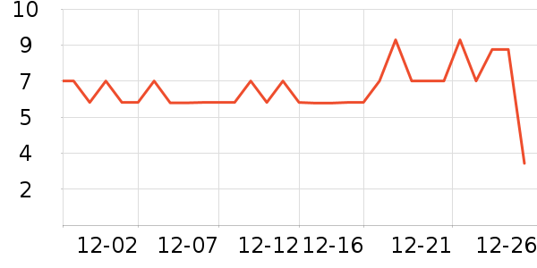 ����Ʒ�ƴн��⽷��ʷ�۸�