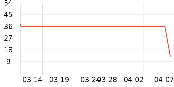 ��.��.֮.����ʿ�ڿ���ʷ�۸�