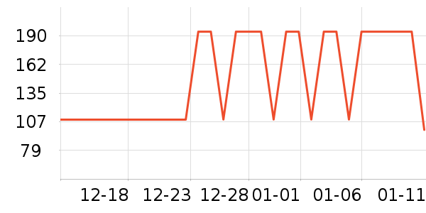 ���Ƕ����˶�Ь��ʷ�۸�