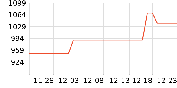 OPPO�ֻ���ʷ�۸�