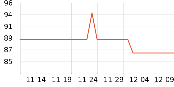 �����ֻ������/��������ʷ�۸�