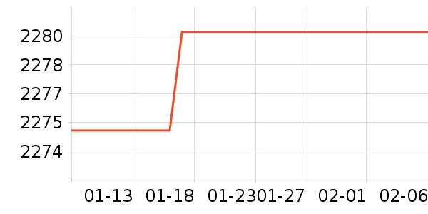 Ĥ����������Ĥ��ʷ�۸�