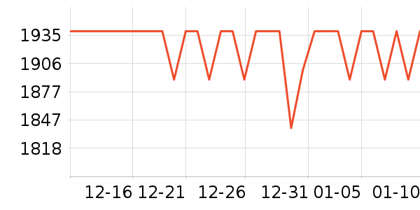 ��ҫ�ֻ���ʷ�۸�