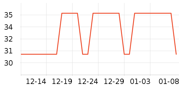 �����Ůʿ�ڿ���ʷ�۸�