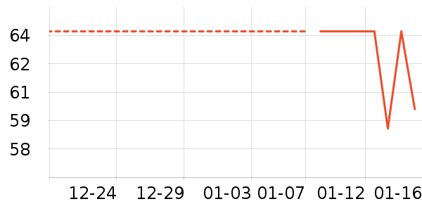 ���/������ʷ�۸�