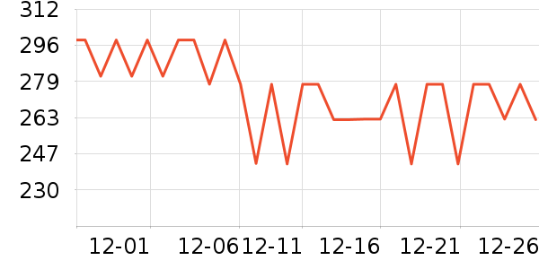 mobee�滭������ʷ�۸�