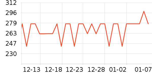 mobee�滭������ʷ�۸�
