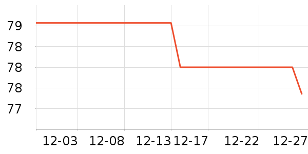 ��С�����п���ʷ�۸�