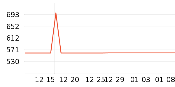 ����������ͯ������ʷ�۸�