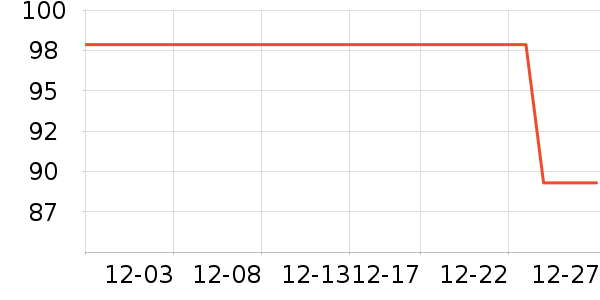 �Ϸ���ʱ�н�ָ/������ʷ�۸�